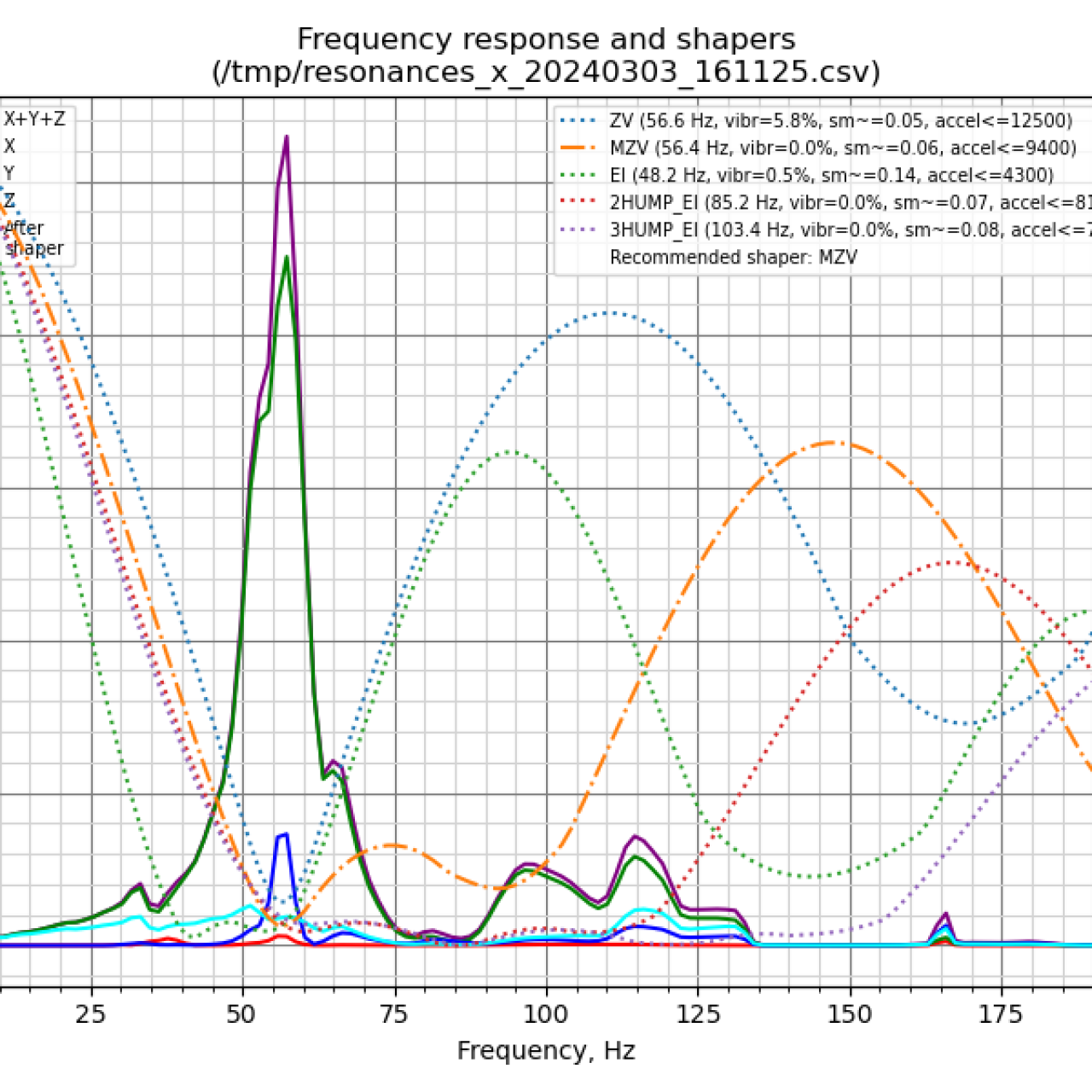 Thread 'Discord & Other Contacts'